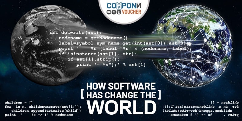 How Software Has Changed The World-Blog-banner-couponnvoucher