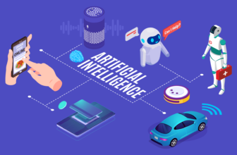 How Artificial Intelligence Is Changing Everyday Life