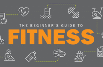 Beginner’s Guide to a Healthy Lifestyle: Nutrition, Fitness, and Mindfulness
